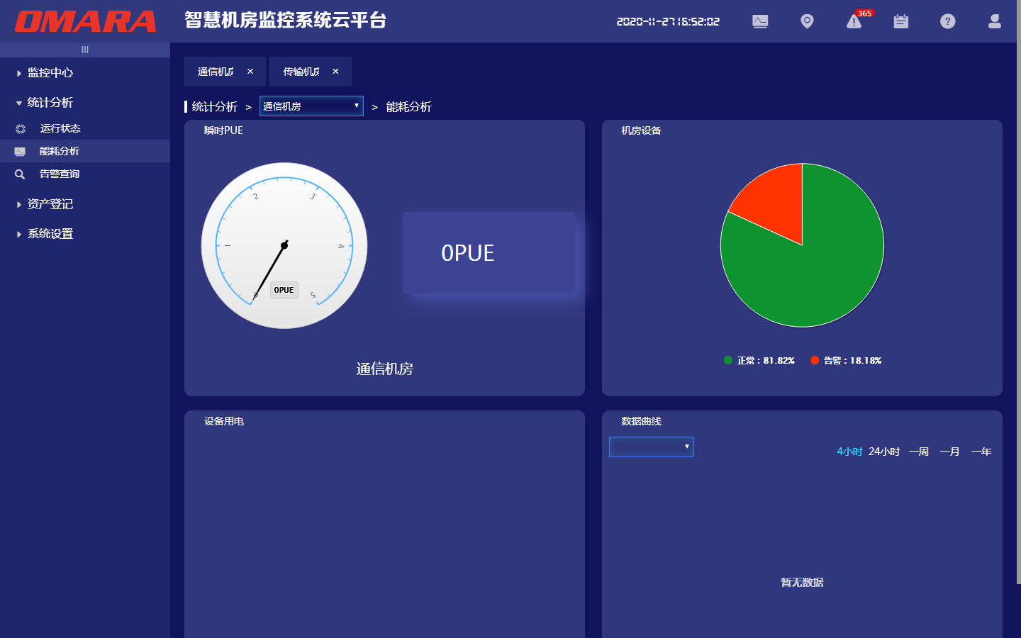 集電力監(jiān)控與能耗分析系統(tǒng)于一體的平臺，這里有！
