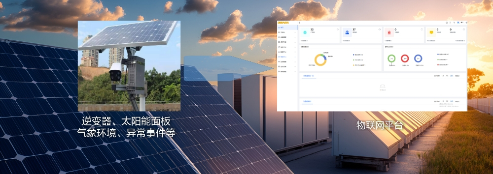 光伏物聯(lián)網方案-示意圖