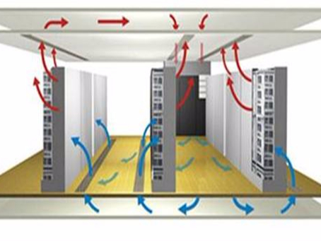 高溫，機(jī)房從哪些方面降溫呢？