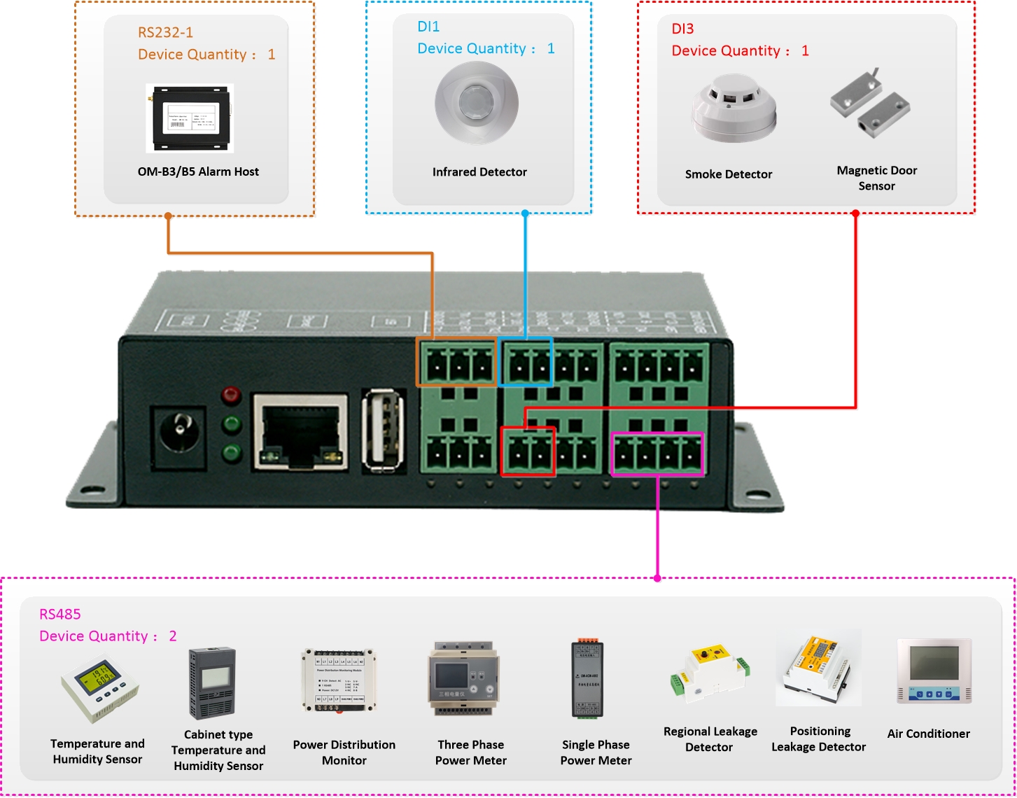S303應(yīng)用 S303應(yīng)用