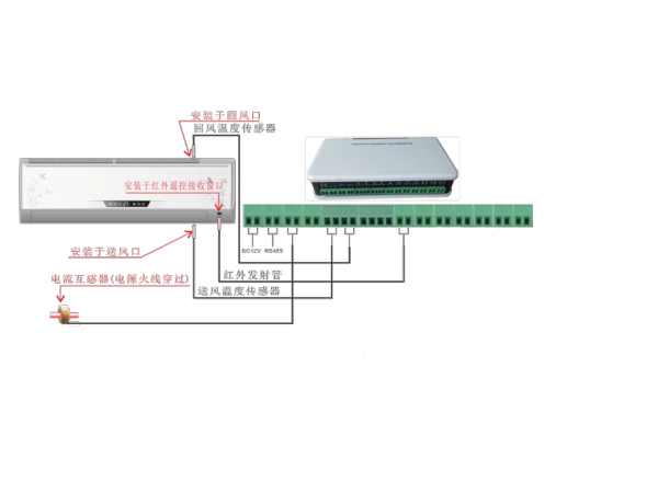 單機(jī)空調(diào)遠(yuǎn)程控制器接線圖讓你安裝更簡(jiǎn)單
