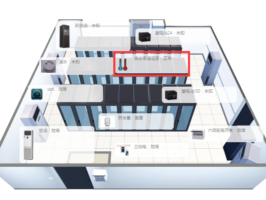 動環(huán)監(jiān)控軟件能達到怎樣的功能？